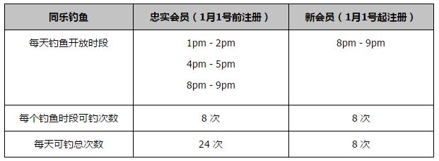 可是车厢里，出了大安和大杰坐的位置，其他空地儿全都被大大小小的礼品盒子给塞满了。